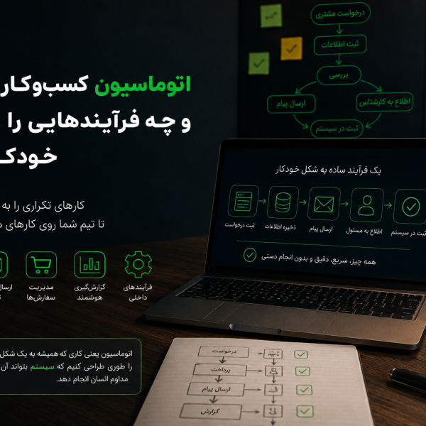  کسب و کار 600x600